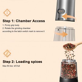 Multi-functional Grinder for Pepper, Sea Salt, and Other Spices, Electric Model