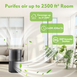 Home Air Purifier 2500 sqft HEPA Filter Allergies Asthma Pet Dander, Allergy Relief, Air Purifier With Washable Filter, Air Purifiers For Home, Smoke Eliminator, Smoke Odor Eliminator, Smoke Remover, Smoke Eater, Odor Remover, Hepa Fan, Heppa Filters