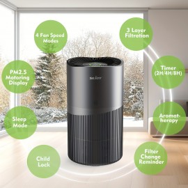 Home Air Purifier 2500 sqft HEPA Filter Allergies Asthma Pet Dander, Allergy Relief, Air Purifier With Washable Filter, Air Purifiers For Home, Smoke Eliminator, Smoke Odor Eliminator, Smoke Remover, Smoke Eater, Odor Remover, Hepa Fan, Heppa Filters