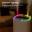 1pc Aroma Diffuser High Capacity Smart Humidifier | Touch Screen Integrated Control | with Night Light | Transparent Spray 3 Nozzles, Timer Function | And Ideal Humidifier for Summer, Office Humidifier, Modern Humidifier, Humidifier,  Summer